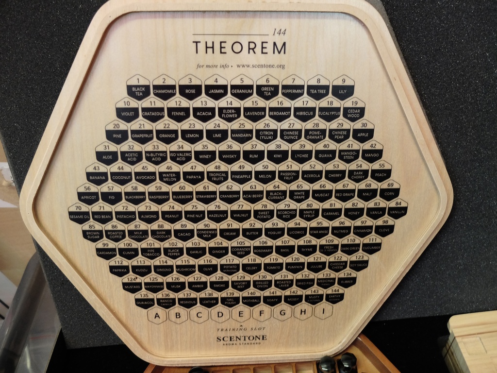 AROMAページ Scentone the Orem 144 – Master aroma kit | WB.coffee